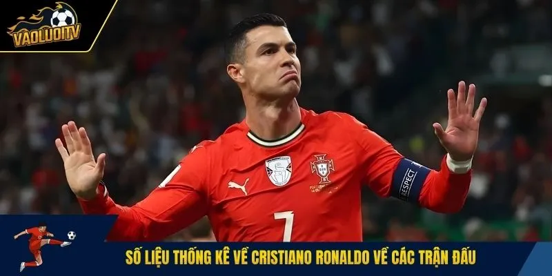 Số liệu thống kê về Cristiano Ronaldo về các trận đấu