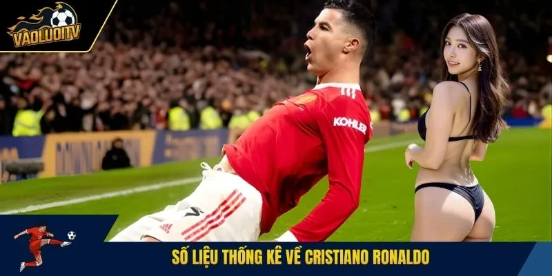 Số liệu thống kê về Cristiano Ronaldo