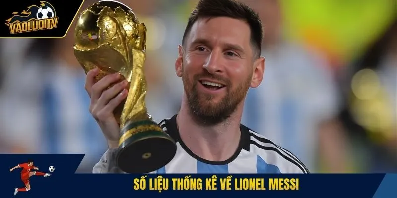 số liệu thống kê về Lionel Messi