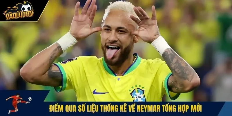 Điểm qua số liệu thống kê về Neymar tổng hợp mới 