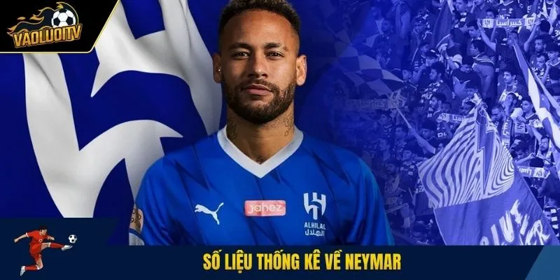 Số liệu thống kê về Neymar
